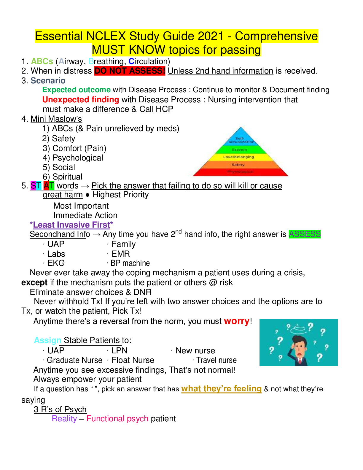 Preview image for Essential NCLEX Study Guide 2022 - Comprehensive MUST KNOW topics for passing
